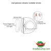 Anel peniano vibrador controle remoto - Image 6